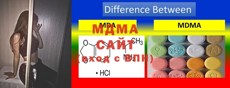 MDMA молли  hydra ссылки  Всеволожск 